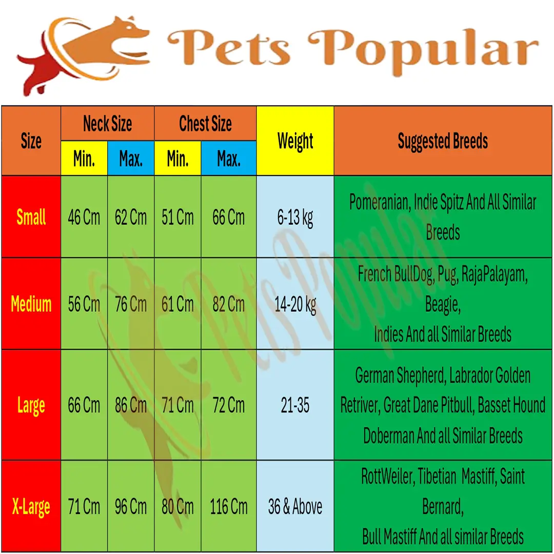 pets popular
